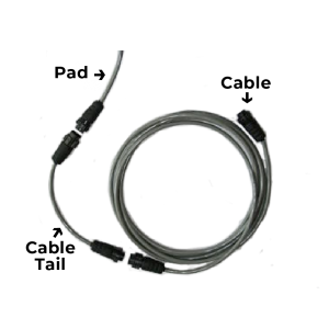 A picture of a white cable on a black background.