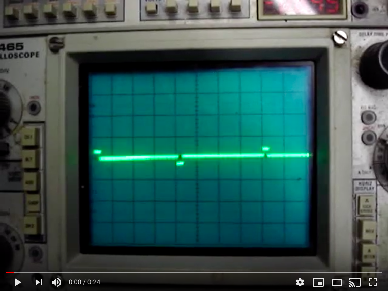 A green screen with a line graph on it.