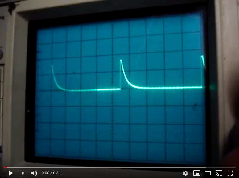 A video of an oscilloscope showing the same curve.